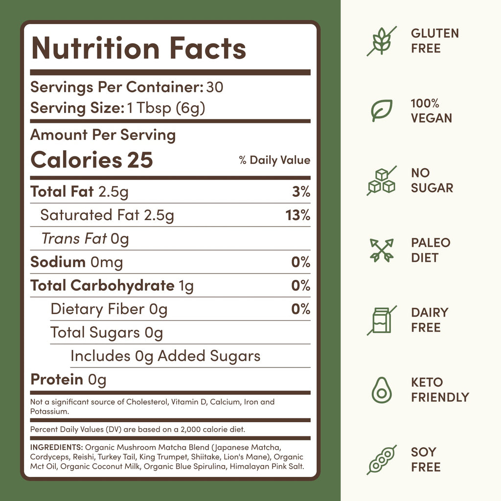 Mushroom Matcha (30 Servings) - with an Easy Daily Matcha Format