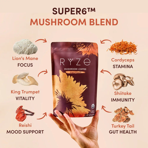 Mushroom Coffee (30 Servings) - with an Easy Daily Coffee Format